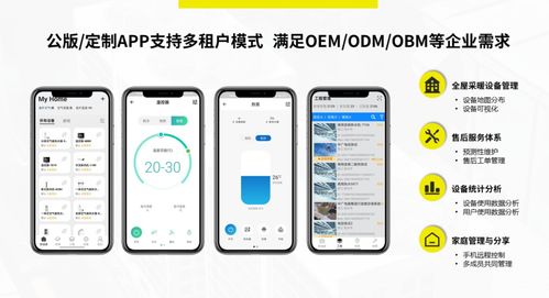 機智云智能暖通解決方案 1天極速智能化升級與數據服務支持